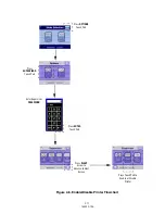 Предварительный просмотр 109 страницы Steris Basil 4700 Maintenance Manual