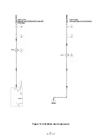 Предварительный просмотр 200 страницы Steris Basil 4700 Maintenance Manual