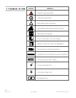 Preview for 9 page of Steris Basil 9502 Operator'S Manual