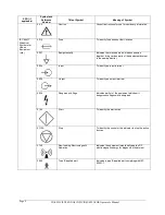 Preview for 10 page of Steris CO2EFFICIENT 710302 Operator'S Manual