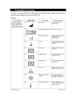 Preview for 9 page of Steris G1110001 User And Maintenance Manual