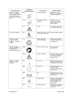 Preview for 10 page of Steris G1110001 User And Maintenance Manual