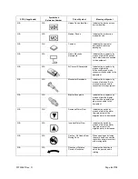 Preview for 12 page of Steris G1110001 User And Maintenance Manual