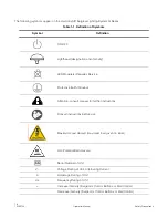 Preview for 16 page of Steris HarmonyAIR G Series Operator'S Manual