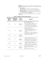 Preview for 39 page of Steris HarmonyAIR G Series Operator'S Manual