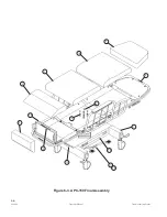 Предварительный просмотр 20 страницы Steris Hausted APC 150 Operator'S And Service Manual