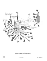 Предварительный просмотр 28 страницы Steris Hausted APC 150 Operator'S And Service Manual