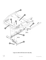 Предварительный просмотр 32 страницы Steris Hausted APC 150 Operator'S And Service Manual