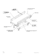 Preview for 12 page of Steris Hausted Horizon 4D2 Operating Manual