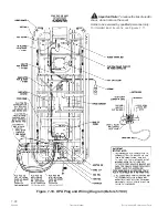 Preview for 47 page of Steris Hausted Horizon 4D2 Operating Manual