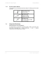 Preview for 18 page of Steris InnoWave PCF Sonic Irrigator Operator'S Manual