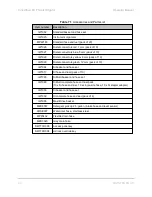 Preview for 96 page of Steris InnoWave PCF Sonic Irrigator Operator'S Manual