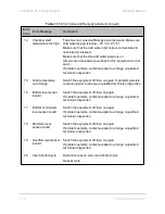 Preview for 124 page of Steris InnoWave PCF Sonic Irrigator Operator'S Manual