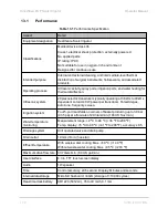 Preview for 140 page of Steris InnoWave PCF Sonic Irrigator Operator'S Manual