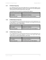 Preview for 143 page of Steris InnoWave PCF Sonic Irrigator Operator'S Manual