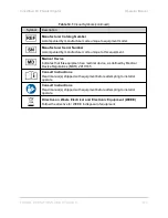 Preview for 155 page of Steris InnoWave PCF Sonic Irrigator Operator'S Manual