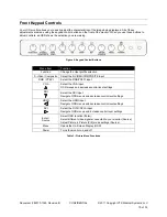 Preview for 10 page of Steris MON-STE55HD-MD Operation Manual