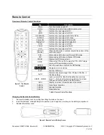 Preview for 11 page of Steris MON-STE55HD-MD Operation Manual