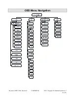 Preview for 14 page of Steris MON-STE55HD-MD Operation Manual