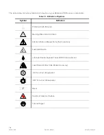 Preview for 23 page of Steris P920011-649 Operator'S Manual