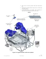 Preview for 50 page of Steris P920011-649 Operator'S Manual