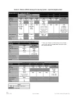 Preview for 103 page of Steris P920011-649 Operator'S Manual