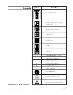 Preview for 11 page of Steris RELIANCE 200 Installation Instructions Manual