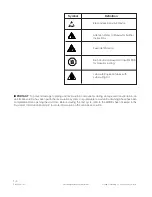 Preview for 12 page of Steris RELIANCE 200 Installation Instructions Manual