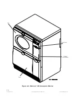 Preview for 20 page of Steris RELIANCE 200 Installation Instructions Manual