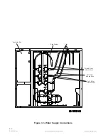 Preview for 30 page of Steris RELIANCE 200 Installation Instructions Manual