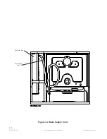 Preview for 32 page of Steris RELIANCE 200 Installation Instructions Manual