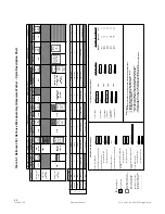 Preview for 54 page of Steris RELIANCE 400 Operator'S Manual