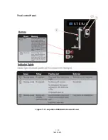 Preview for 96 page of Steris SYSTEM 1E Maintenance Manual