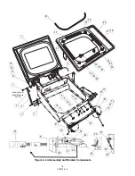 Preview for 125 page of Steris SYSTEM 1E Maintenance Manual