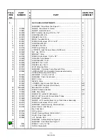 Preview for 129 page of Steris SYSTEM 1E Maintenance Manual