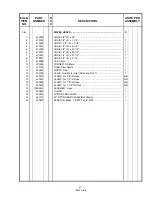 Preview for 140 page of Steris SYSTEM 1E Maintenance Manual