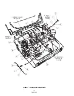 Preview for 141 page of Steris SYSTEM 1E Maintenance Manual