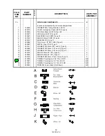 Preview for 142 page of Steris SYSTEM 1E Maintenance Manual