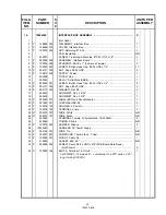 Preview for 152 page of Steris SYSTEM 1E Maintenance Manual