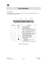 Preview for 7 page of Steris VividImage MON-STE19-1MP Operation Manual