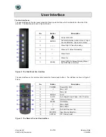 Preview for 8 page of Steris VividImage MON-STE42HD Operation Manual