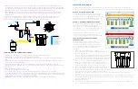 Preview for 8 page of Sterisil System G5 Installation And Maintenance Manual