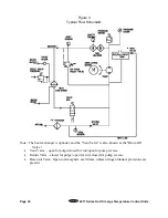 Preview for 25 page of Sterlco 6017 Series Operation And Installation Manual