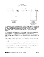 Preview for 26 page of Sterlco 6017 Series Operation And Installation Manual