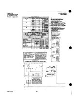 Предварительный просмотр 47 страницы Sterlco Sterlco Series R RTAA-100 Installation And Maintenance Manual