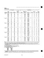 Предварительный просмотр 49 страницы Sterlco Sterlco Series R RTAA-100 Installation And Maintenance Manual