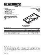 Sterling Plumbing MIDDLETON 14619-3 Specifications preview