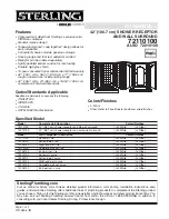 Sterling Plumbing Shower Receptor and Wall Surround 72110100 Specification Sheet preview