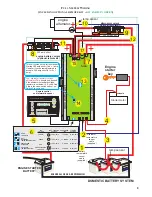 Предварительный просмотр 9 страницы Sterling Power Products AB12160 User Manual