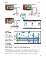 Preview for 5 page of Sterling Power Products Pro Charge PT1210 User Manual